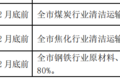 明年怎么跑运输 66座城市行动方案出炉