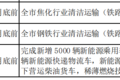 明年怎么跑运输 66座城市行动方案出炉