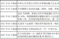 明年怎么跑运输 66座城市行动方案出炉