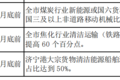 明年怎么跑运输 66座城市行动方案出炉