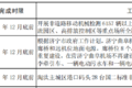 明年怎么跑运输 66座城市行动方案出炉