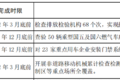 明年怎么跑运输 66座城市行动方案出炉