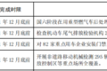 明年怎么跑运输 66座城市行动方案出炉