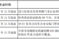 明年怎么跑运输 66座城市行动方案出炉