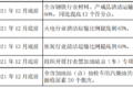 明年怎么跑运输 66座城市行动方案出炉