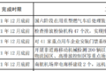 明年怎么跑运输 66座城市行动方案出炉