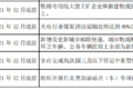明年怎么跑运输 66座城市行动方案出炉
