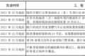 明年怎么跑运输 66座城市行动方案出炉