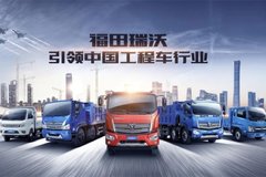 ռ����35%���� ���ֹ������������