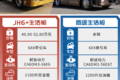 同门