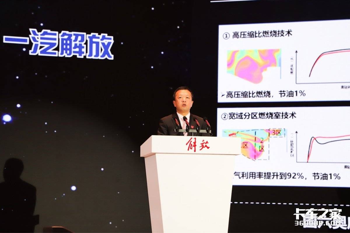 赢有道 战必胜 2022解放商务年会召开！