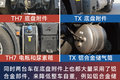 33万同是豪沃 TX和TH7砂石料版谁更值