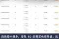运费不涨学费涨！各地增驾A2B2学费盘点