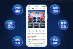 ��������APP�������Ѹ�Ч��Ӫ Ӯ��·��