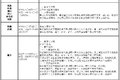 河南12市于1-3月中旬限行国四货车通行