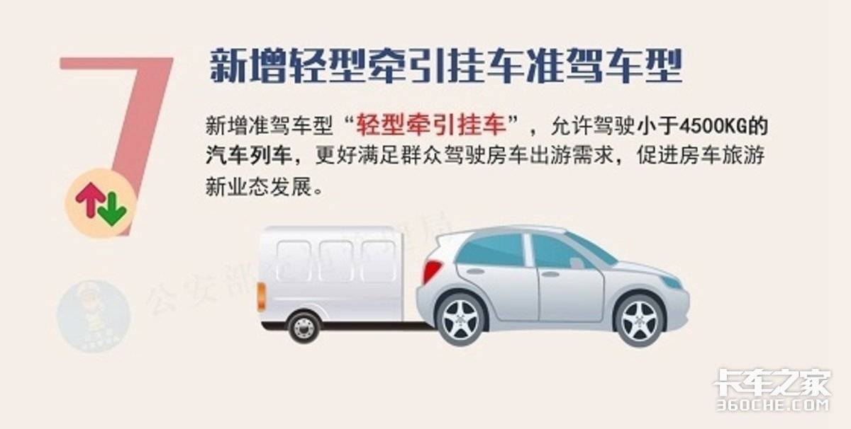 4月1日起实施!2022新交规你都了解吗?