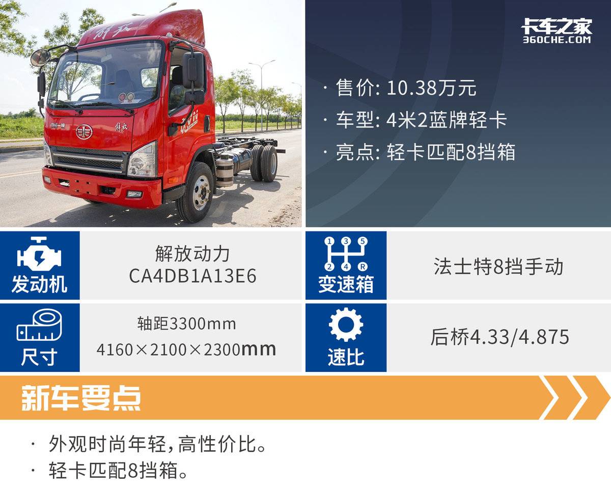 1308 Ϲ滢VN10.38
