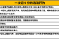 这些新规将要实施 涉及年审增驾扣分等