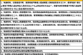 这些新规将要实施 涉及年审增驾扣分等