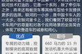 660马力15升!欧曼银河让卡友赚钱有尊严