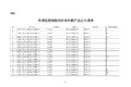 工信部公示:延长部分轻微卡6个月销售期