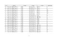 工信部公示:延长部分轻微卡6个月销售期