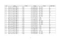 工信部公示:延长部分轻微卡6个月销售期