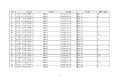 工信部公示:延长部分轻微卡6个月销售期