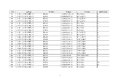 工信部公示:延长部分轻微卡6个月销售期
