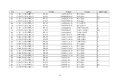 工信部公示:延长部分轻微卡6个月销售期