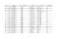 工信部公示:延长部分轻微卡6个月销售期