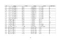 工信部公示:延长部分轻微卡6个月销售期