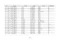 工信部公示:延长部分轻微卡6个月销售期