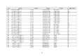工信部公示:延长部分轻微卡6个月销售期