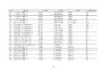 工信部公示:延长部分轻微卡6个月销售期