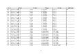 工信部公示:延长部分轻微卡6个月销售期