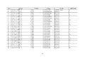 工信部公示:延长部分轻微卡6个月销售期