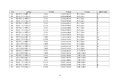 工信部公示:延长部分轻微卡6个月销售期