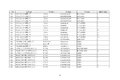 工信部公示:延长部分轻微卡6个月销售期