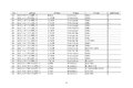 工信部公示:延长部分轻微卡6个月销售期