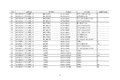 工信部公示:延长部分轻微卡6个月销售期