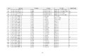 工信部公示:延长部分轻微卡6个月销售期