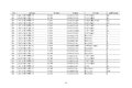 工信部公示:延长部分轻微卡6个月销售期