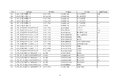 工信部公示:延长部分轻微卡6个月销售期
