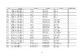 工信部公示:延长部分轻微卡6个月销售期
