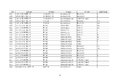 工信部公示:延长部分轻微卡6个月销售期