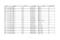 工信部公示:延长部分轻微卡6个月销售期