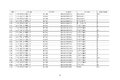 工信部公示:延长部分轻微卡6个月销售期