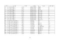 工信部公示:延长部分轻微卡6个月销售期