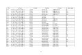 工信部公示:延长部分轻微卡6个月销售期
